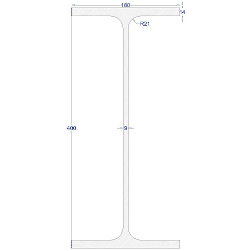 Ήτα-IPE ΓΑΛΒΑΝΙΖΕ 400 (6m)