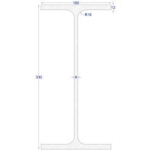 Ήτα-IPE ΓΑΛΒΑΝΙΖΕ 330 (6m)