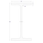 Ήτα-IPE ΜΑΥΡΟ 120 (6m)