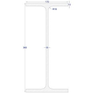 Ήτα-IPE ΓΑΛΒΑΝΙΖΕ 360 (6m)