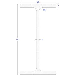 Ήτα-IPE ΓΑΛΒΑΝΙΖΕ 160 (6m)