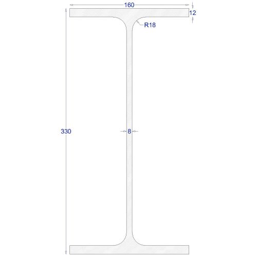 Ήτα-IPE ΓΑΛΒΑΝΙΖΕ 330 (6m)