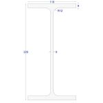 Ήτα-IPE ΓΑΛΒΑΝΙΖΕ 220 (6m)